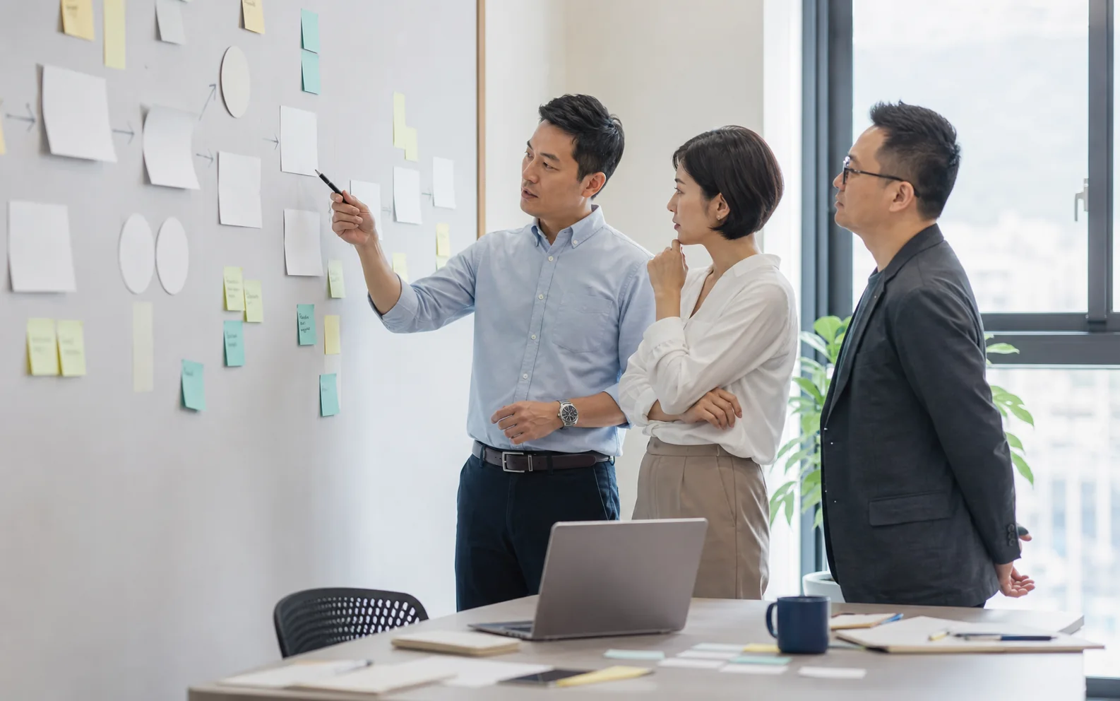 企業團隊共同盤點作業流程