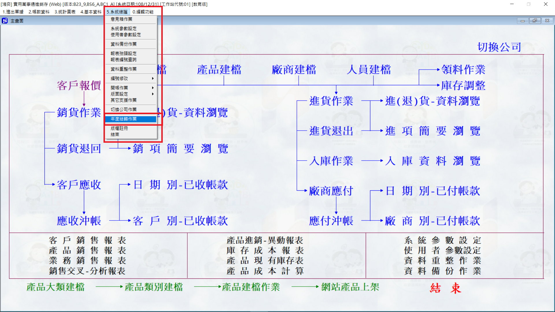 商用軟體管理系統年度結轉通知-年度結轉育通知全面使用LINE@不再使用傳真通知