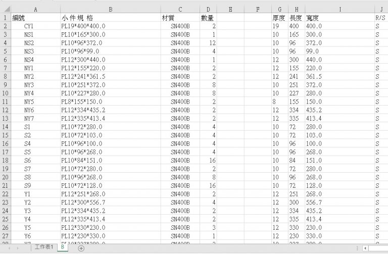 鋼鐵專業加工廠半專案訂單進銷存系統