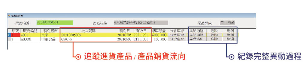 農藥批號管理系統