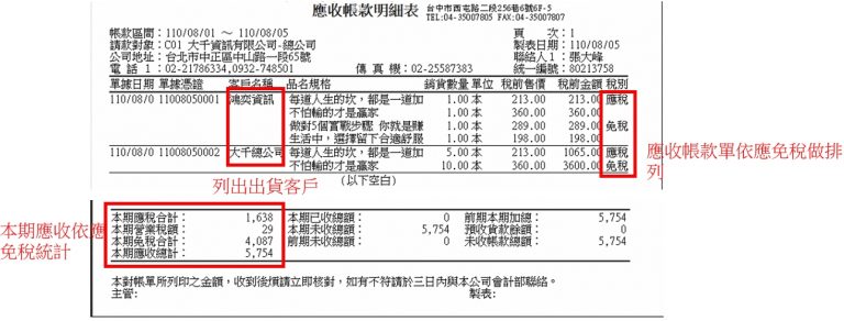 圖書應免稅管理系統