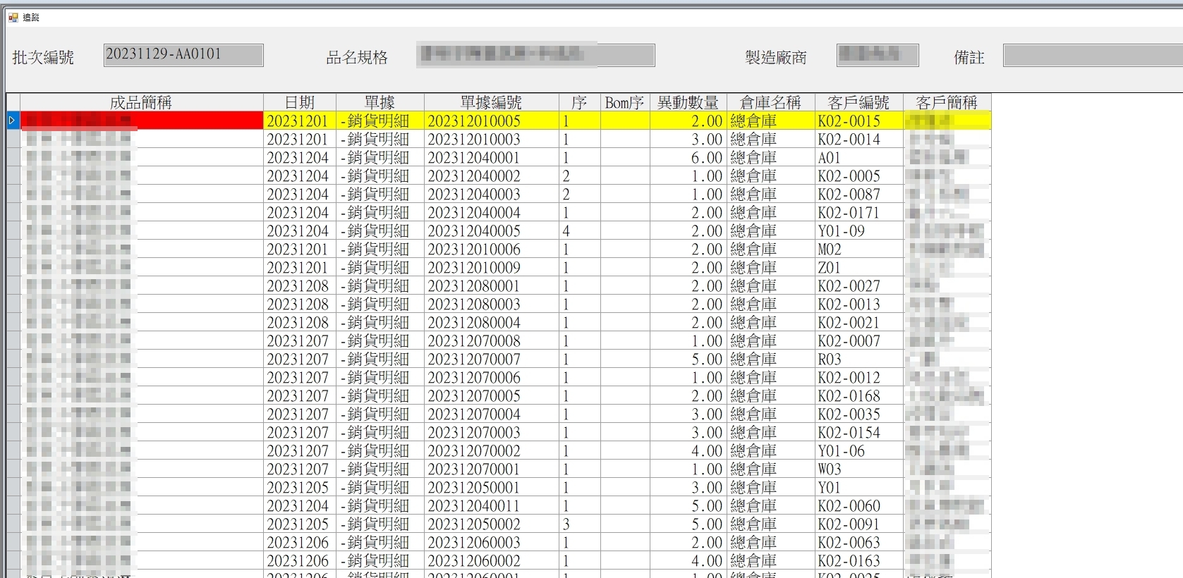 台南食品加工廠引進批號管理系統