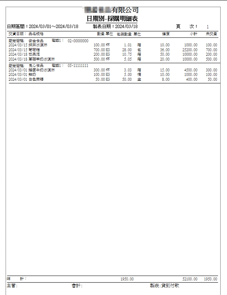 台南食品加工廠引進批號管理系統
